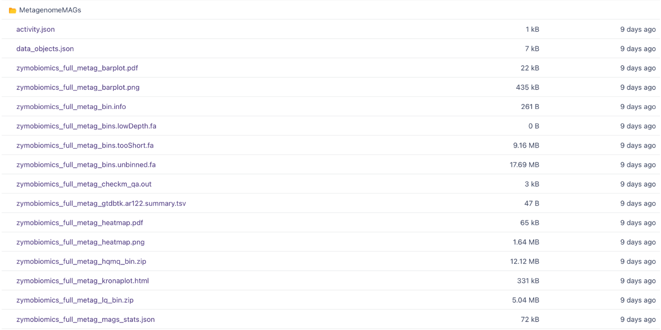 Download section dropdown with clickable file names for downloading the workflow outputs.