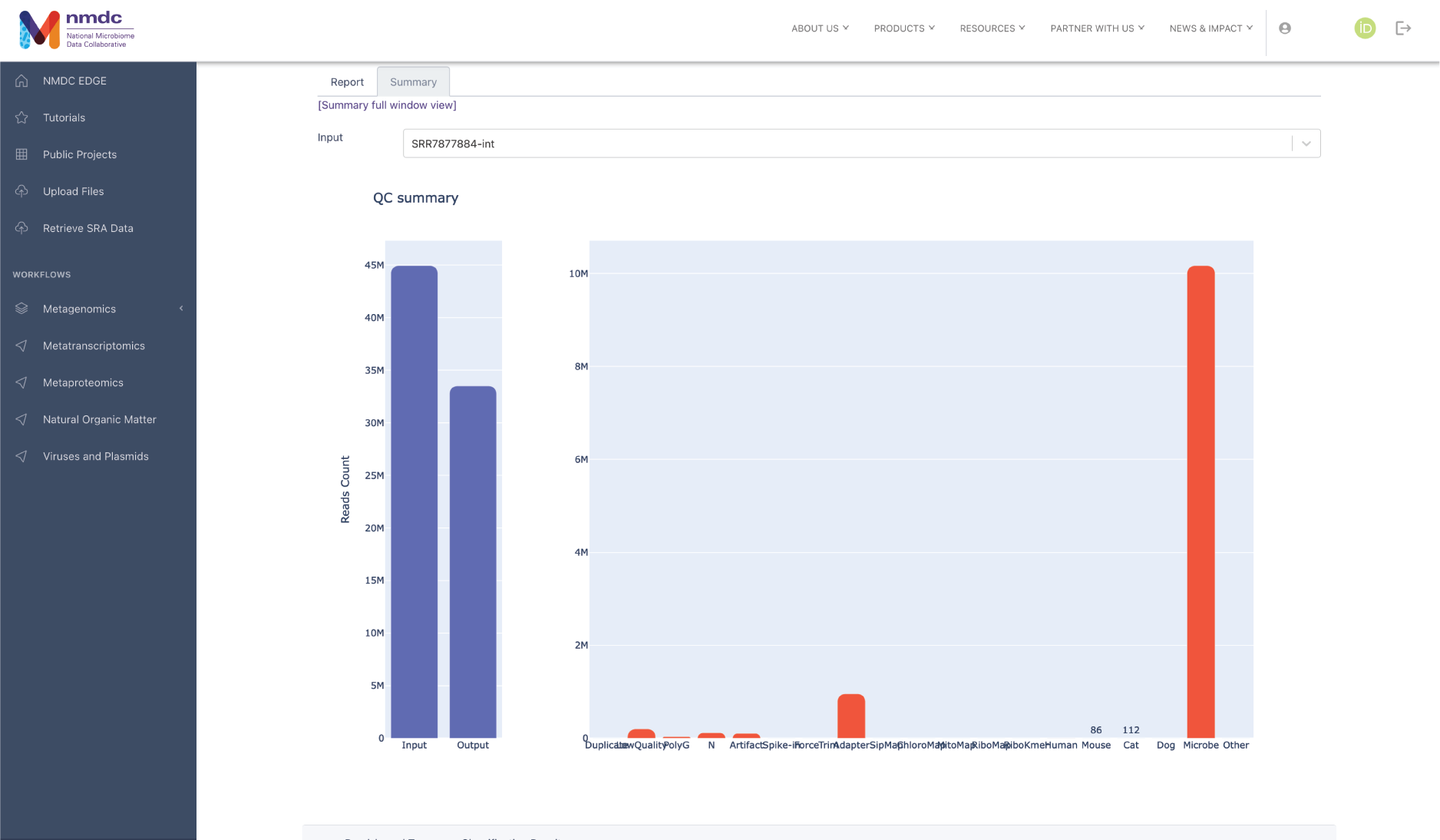 Second tab of the Result dropdown with a bar graph of read counts and type.